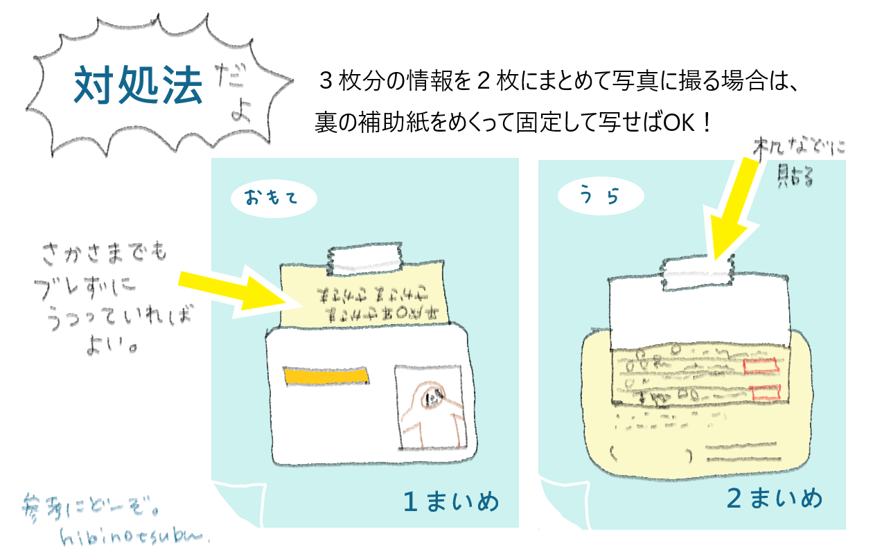 運転免許証の備考欄に紙がはってある場合の本人確認書類のアップロード方法 日々のつぶ